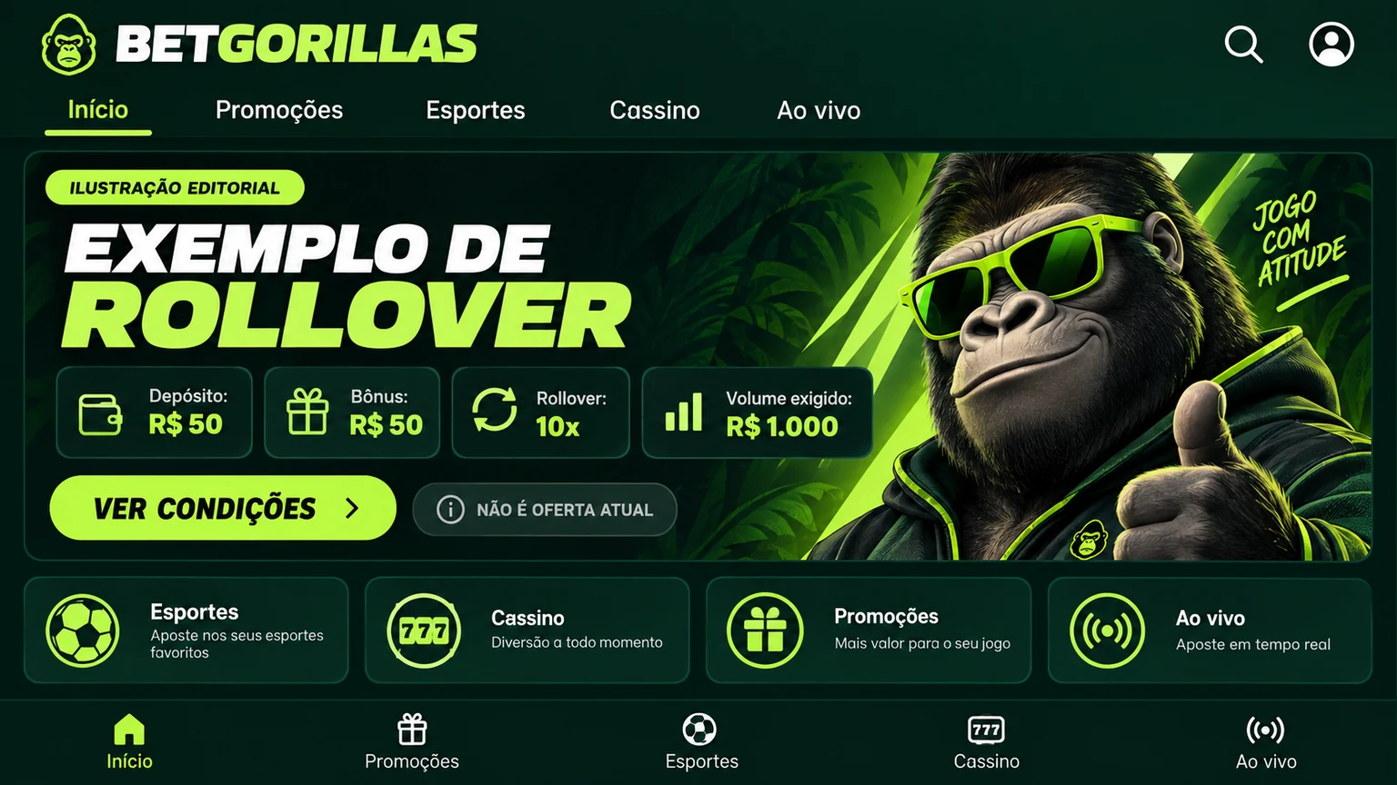Fluxo ilustrativo do rollover até a liberação ou expiração do saldo