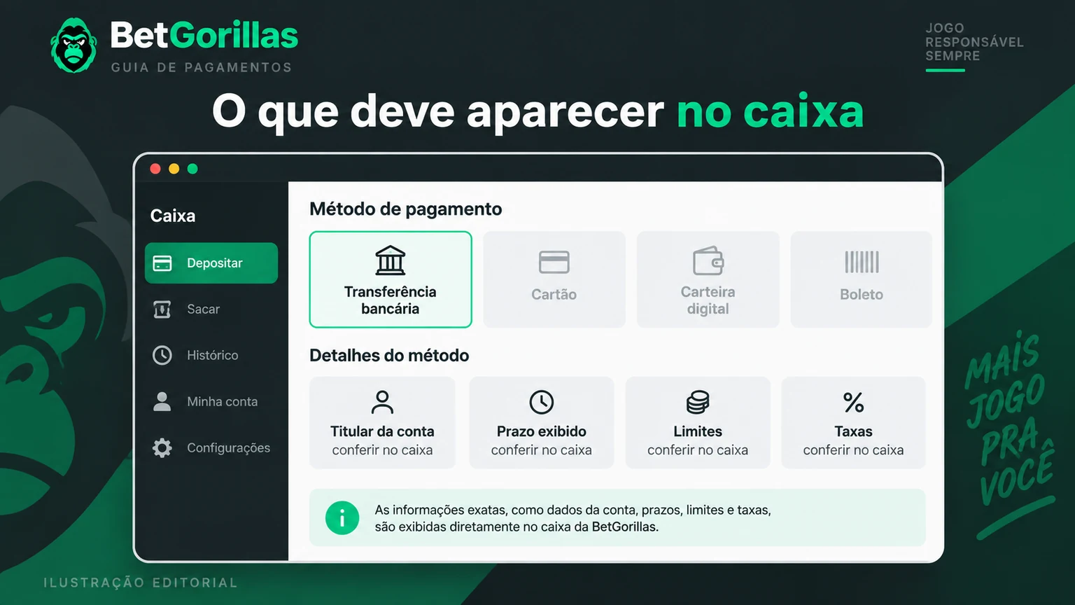 Campos essenciais que devem ser conferidos na área de pagamentos